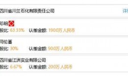 兰石化最新爆料,揭秘企业转型与发展新动向