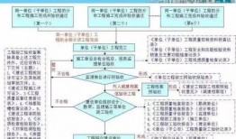新闻事故爆料流程及内容,如何确保事实真相与舆论监督