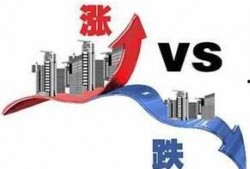 全国房价爆料新闻报道,揭秘热点城市房价走势与调控政策”