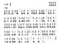 黄鹂视频在线观看,在线观看，尽享视听盛宴
