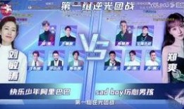 吃瓜娱乐人的主页,带你走进娱乐圈幕后故事