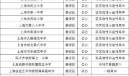 烽火中学爆料视频大全集,揭秘校园风云录