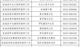 西安爆料男主播名单最新,揭秘网络直播圈幕后风云