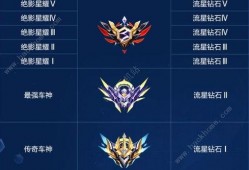 飞车爆料段位最新信息,最新段位信息揭秘，段位提升攻略大放送！