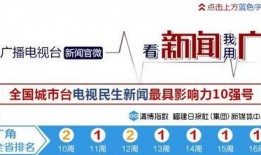 泉州新闻广角爆料