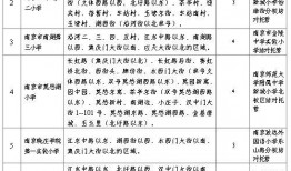南昌盗窃学生爆料视频最新,校园安全警钟长鸣