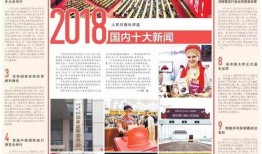 人民日报社新闻爆料,聚焦时事热点，揭示社会现象