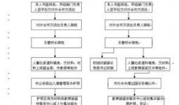 新闻事故爆料流程及内容,如何确保事实真相与舆论监督