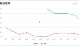 鹤岗新闻联播在线观看,聚焦城市动态，共话发展新篇