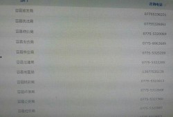 柳州新闻爆料电话号码,揭秘柳州最新动态，一键掌握民生资讯！