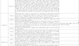 南瓜爆料主播视频大全最新,主播视频大全精彩瞬间大盘点
