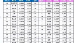 内娱爆料清单最新图片大全,最新图片大揭秘，明星幕后故事全解析