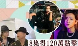 罗志祥深圳最新爆料视频,揭秘娱乐圈惊人内幕