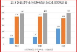 兰石化最新爆料,揭秘企业转型与发展新动向