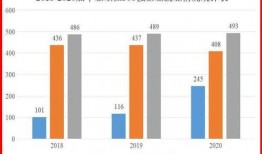 兰石化最新爆料,揭秘企业转型与发展新动向